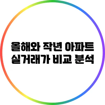 올해와 작년 아파트 실거래가 비교 분석